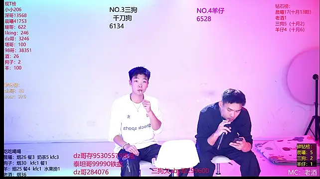 Heartbroken-boys-002 在線直播表演