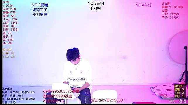 Heartbroken-boys-002 Pertunjukan Webcam