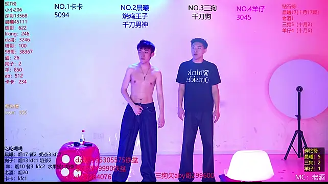 Pertunjukan Kamera Web Heartbroken-boys-002