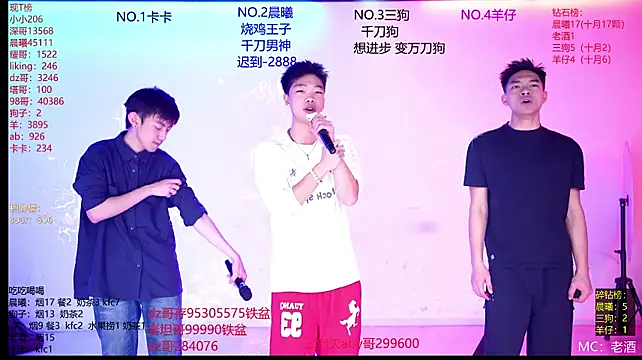 Heartbroken-boys-002 Pertunjukan Webcam