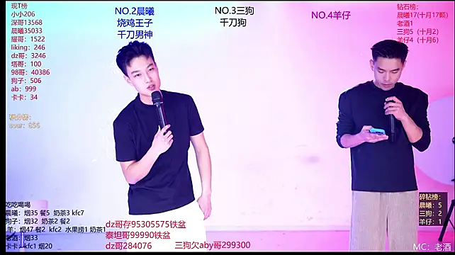 Heartbroken-boys-002のウェブカメラショー