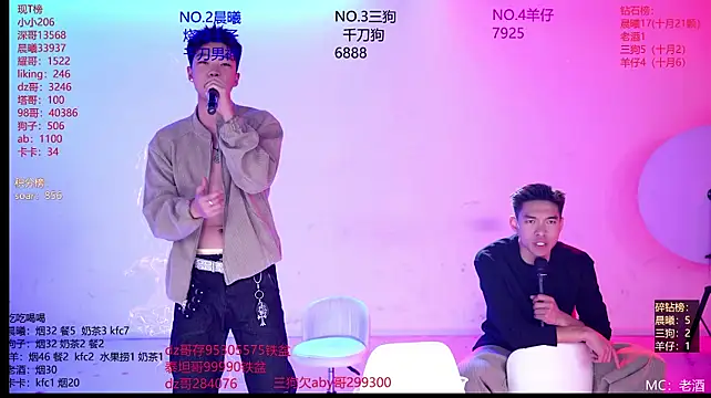Heartbroken-boys-002 网络视讯表演