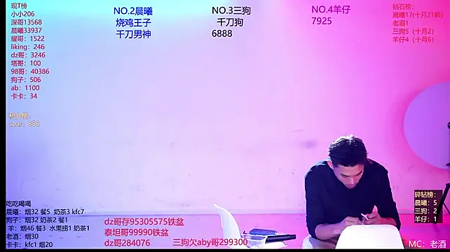 Heartbroken-boys-002 Webcam-Show