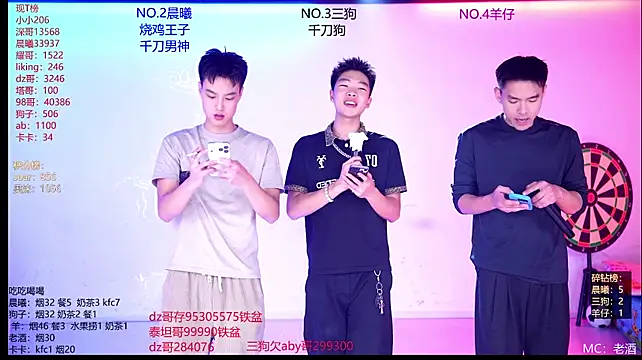 Heartbroken-boys-002 webcam show