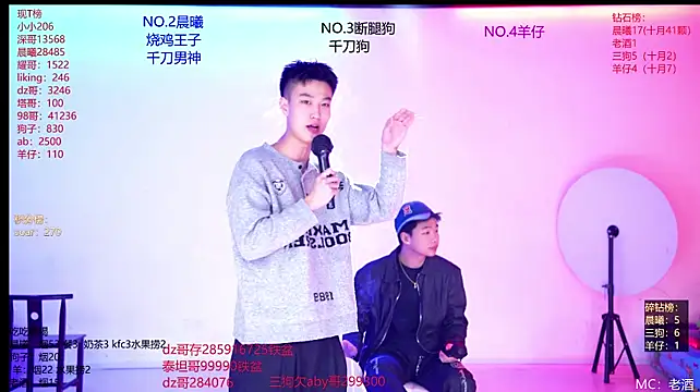 Webkamerová show Heartbroken-boys-002