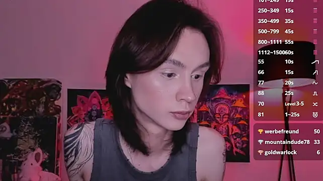 Pertunjukan Kamera Web noxy_dolll