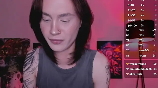 Webkamerová show noxy_dolll