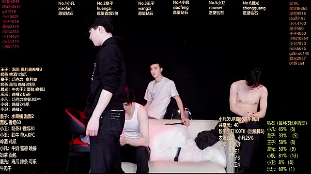 XXXxxx-002 Webcam-Show