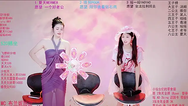 onlylove-001 Pertunjukan Webcam