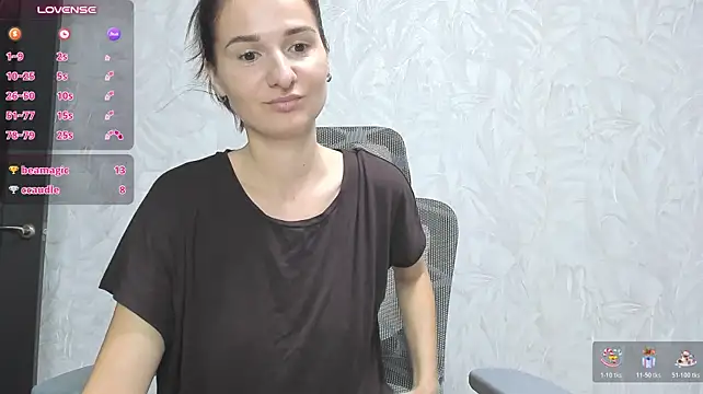Czat XXX na żywo – Sofia-Noir