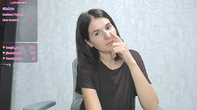 Sofia-Noir's Live XXX Chat