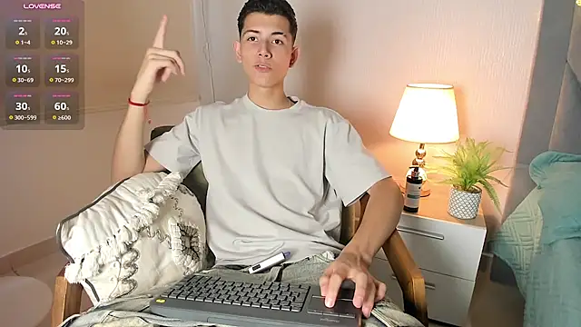 your_fav_twink_n Webbikameraesitys