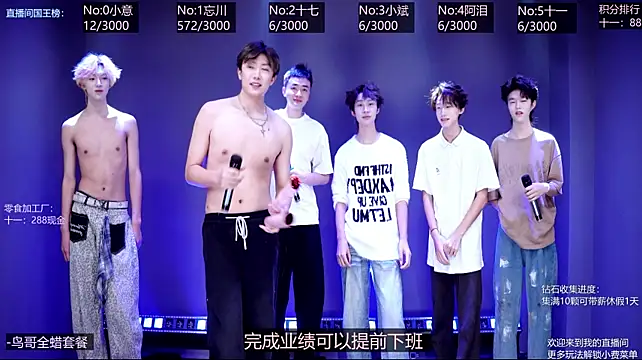 KG-6688 在線直播表演