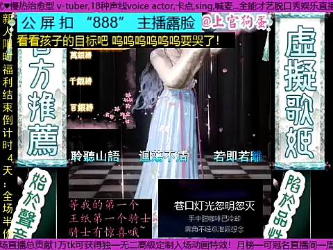 shangguangoudann Webbikameraesitys