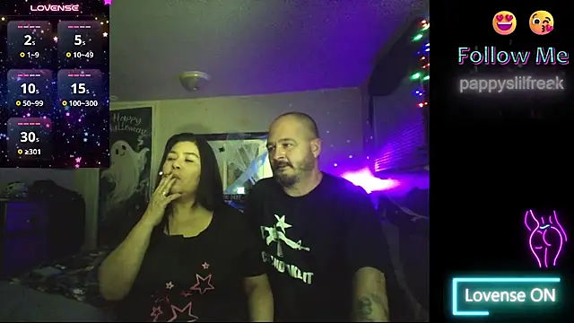 Show Webcam de pappyslilfreak