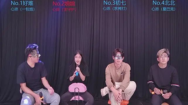 Zhanghao018 Show in webcam