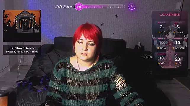 Webkamerová show elisdacherry