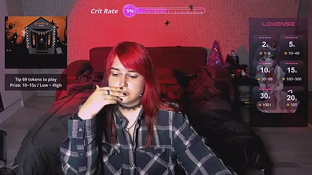elisdacherry Webcam-Show