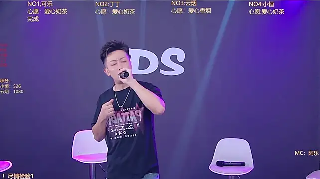Ds-boy2 Webcam-Show