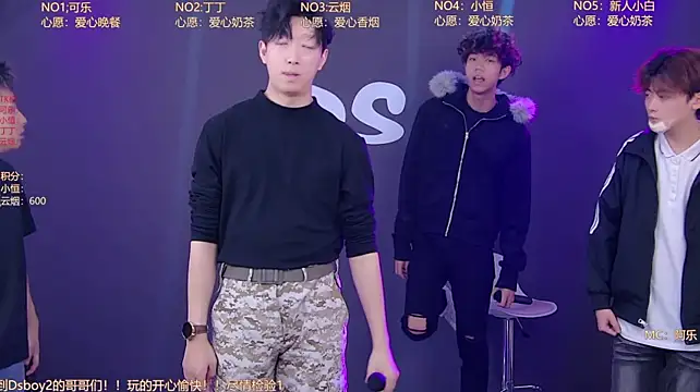 Ds-boy2n Webbikameraesitys