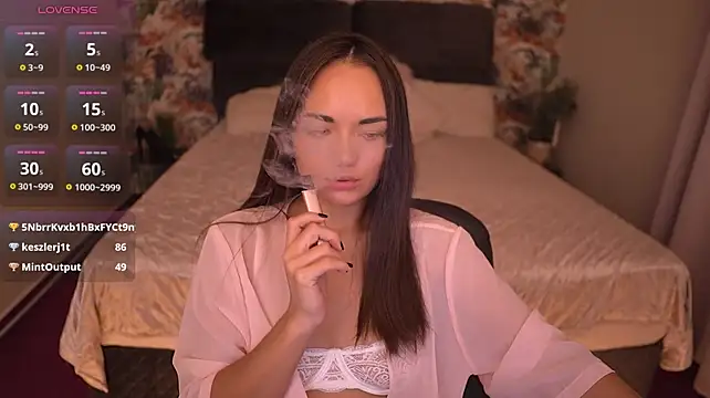 AsaAkiraa – Kamerová šou