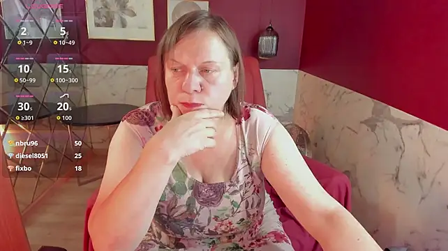KellyPerfection Adlı Modelin Canlı XXX Sohbeti