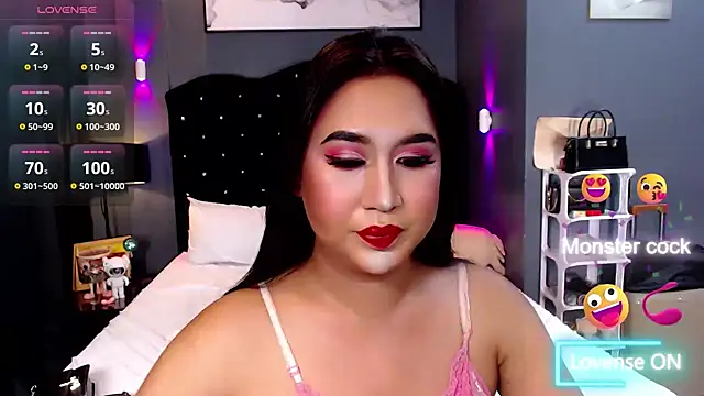 HOTTESTCANDYTS Pertunjukan Webcam