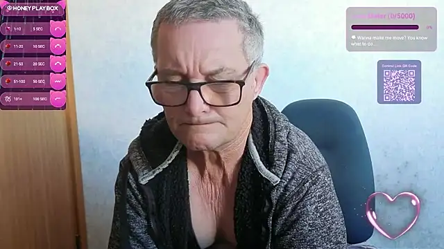 Webkamerová show daddy_man