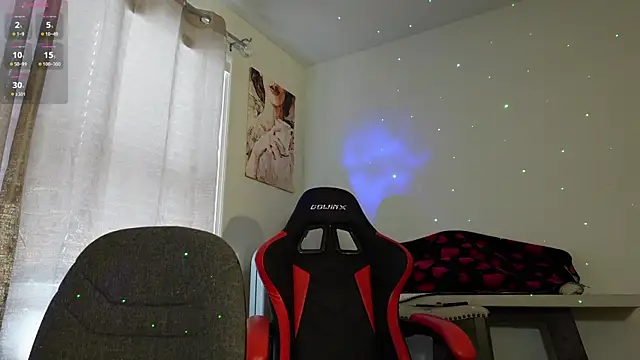 SophiaXJohn Adlı Modelin Canlı Sohbet Odası