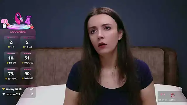 IamMolly Adlı Modelin Canlı XXX Sohbeti