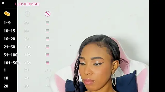myblackdoope Adlı Modelin Canlı XXX Sohbeti