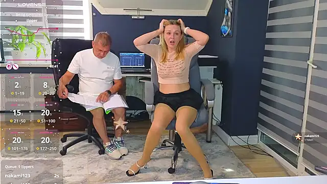 sexylucky88 – Kamerová šou