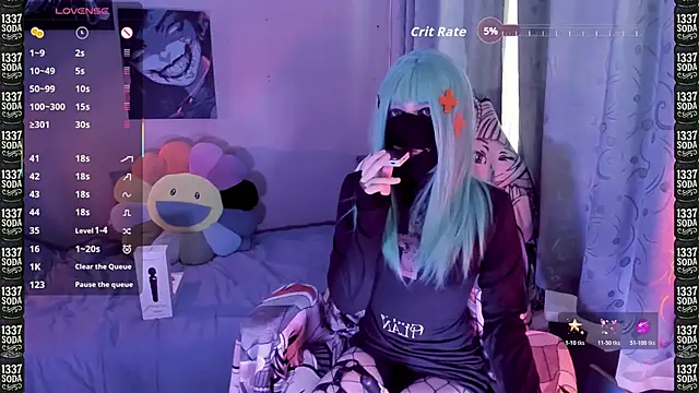 FemboyMatthew: διαδικτυακό σόου στην κάμερα
