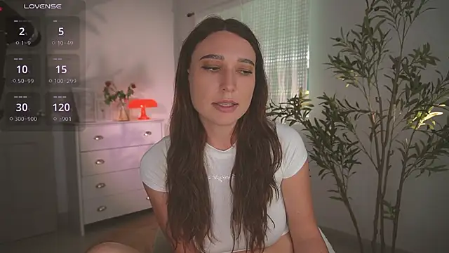 lanabosch Adlı Modelin Canlı XXX Sohbeti