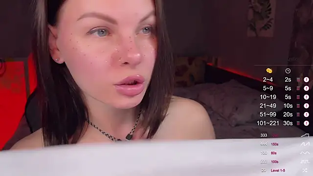 Chat XXX en directo de Alaska_ya