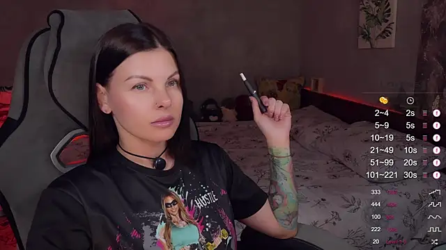 Chat XXX ao vivo de Alaska_ya