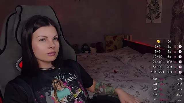 Chat XXX en directo de Alaska_ya