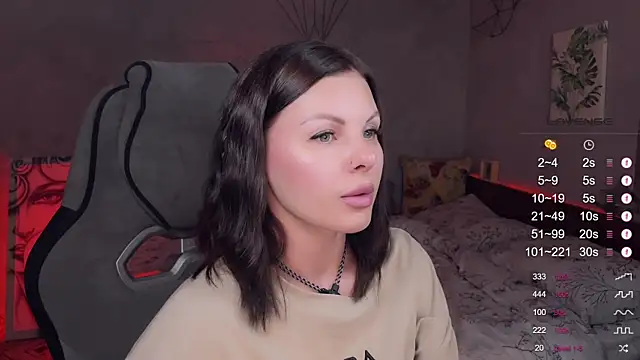 Chat XXX en directo de Alaska_ya