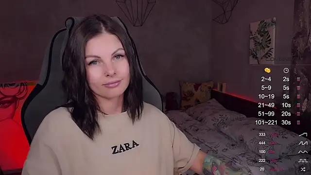 Alaska_ya's Live XXX Chat