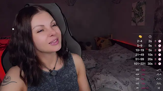 Alaska_ya Chat XXX live