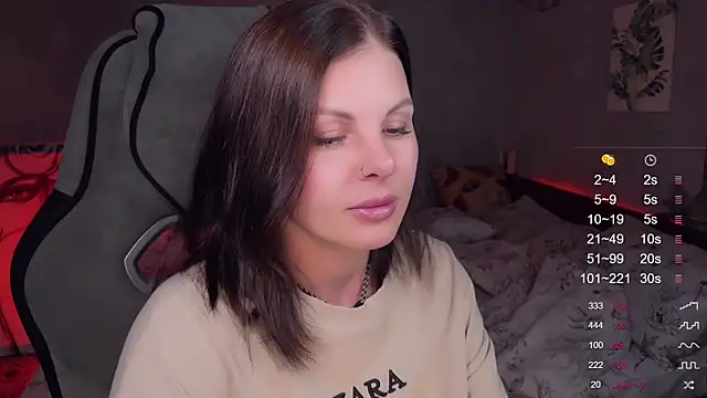 Chatroom XXX en direct de Alaska_ya
