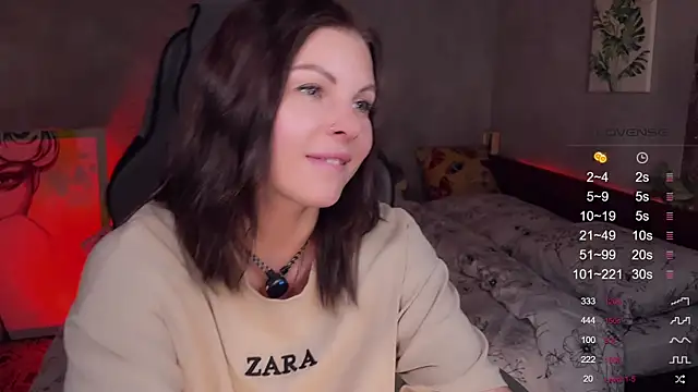 Czat XXX na żywo – Alaska_ya