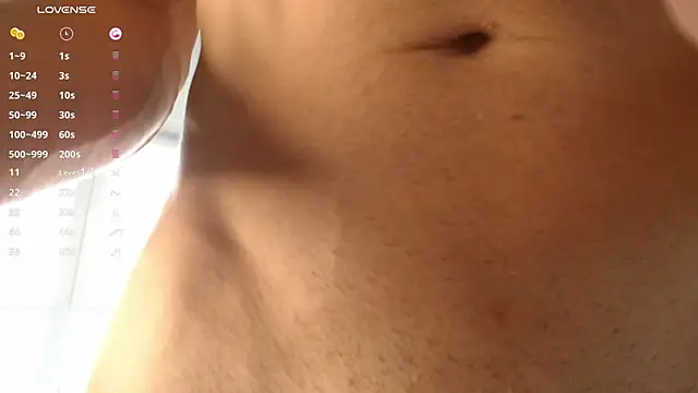 Smallnipplesのウェブカメラショー