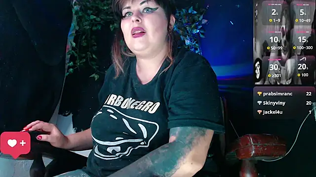 Psychobitch7 – Kamerová šou