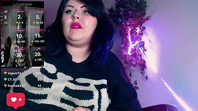 Psychobitch7 Adlı Modelin Web Kamerası Şovu