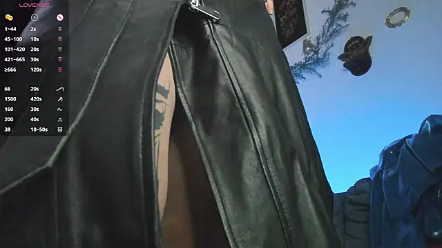 XXX chat uživo modela auroralatexprincess