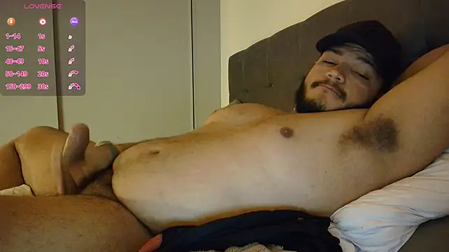 Webkamerová show theusxbear