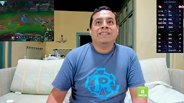 Pertunjukan Kamera Web brad_latino