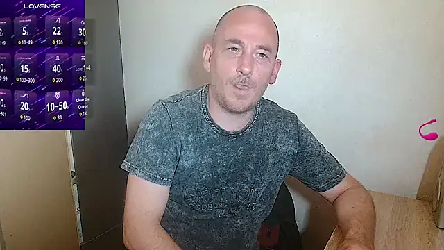Johan___Barker Webcam Show