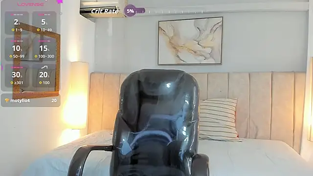ห้องแชทสดของ halaaa_1